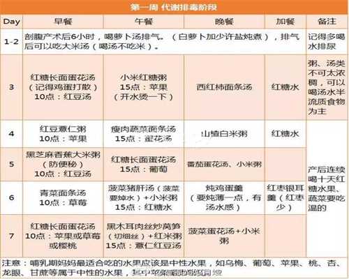 上海找女人供卵试管多少钱-上海供卵试管生双胞胎套餐-上海西北妇女儿童医院